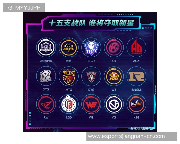 王者荣耀职业战队IG在速度排名中创下历史新高引发热议